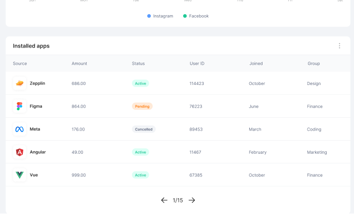 Features Software In Desktop
